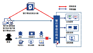 企業微信截圖_16463884573493.png