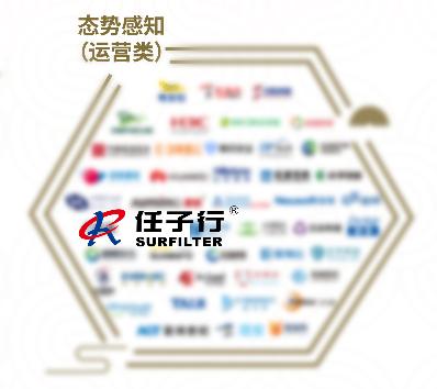 態勢感知（運營類）.png