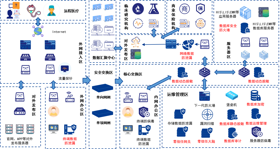 企業微信截圖_16511334303556.png